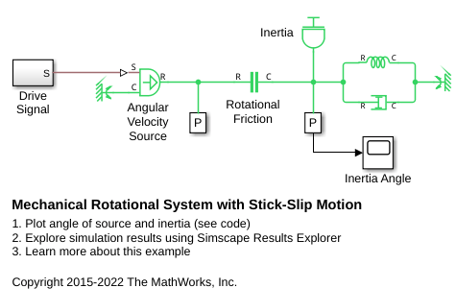 Sistema mecánico de rotación con oscilaciones con efecto stick-slip