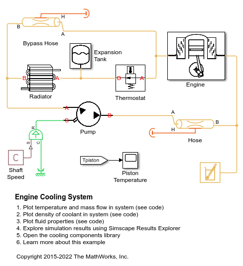 Engine Cooling System