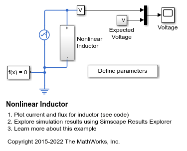 Nonlinear Inductor