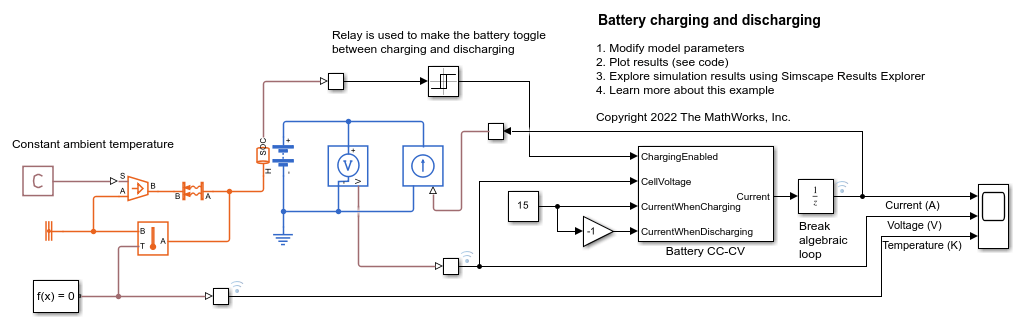 Battery Charging and Discharging