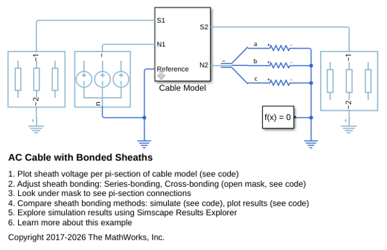 AC Cable with Bonded Sheaths