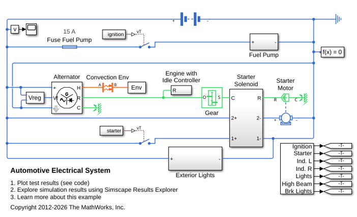 Automotive Electrical System