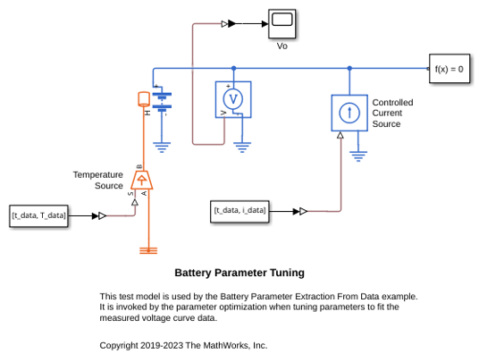 Battery Parameter Extraction from Data