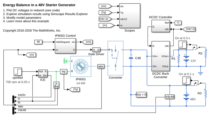 Balance energético en un generador de arranque de 48V