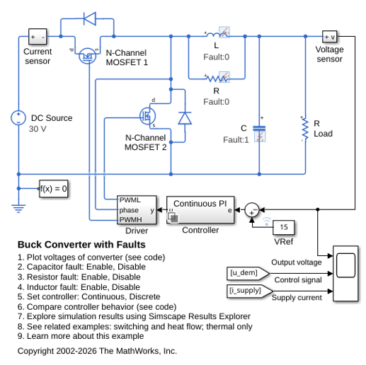 Buck Converter with Faults