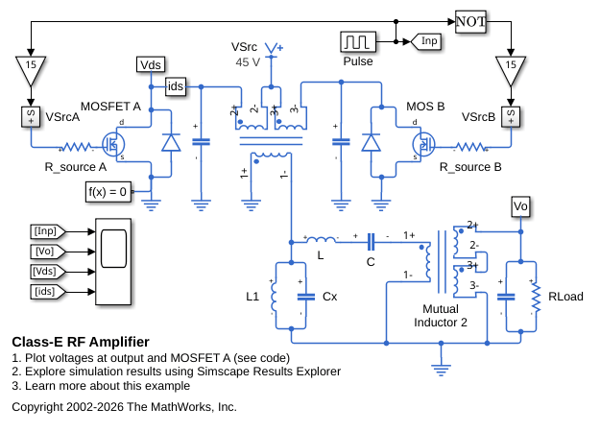 Class-E RF Amplifier