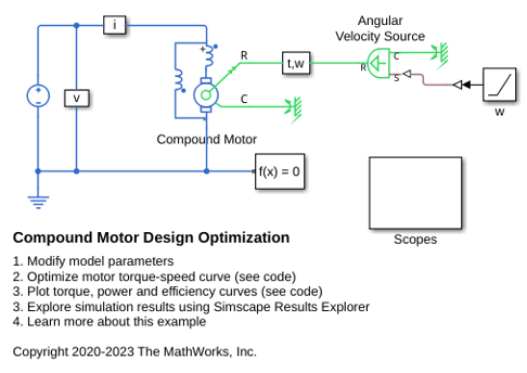 Compound Motor Design Optimization