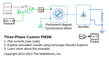 Three-Phase Custom PMSM