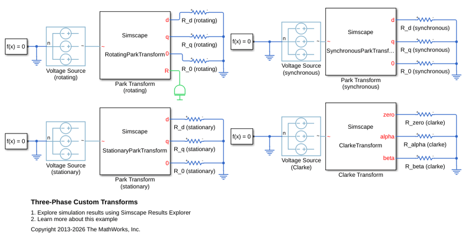 Three-Phase Custom Transforms