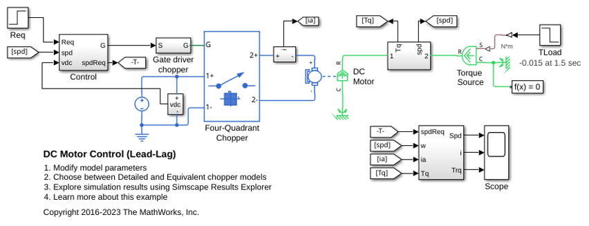 DC Motor Control (Lead-Lag)