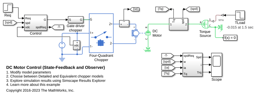DC Motor Control (State-Feedback and Observer)