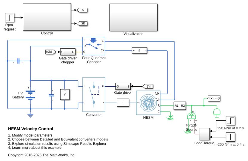 HESM Velocity Control