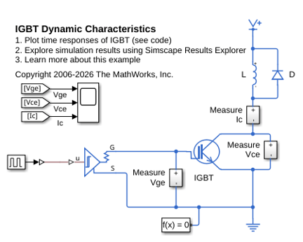 IGBT Dynamic Characteristics