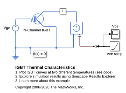 IGBT Thermal Characteristics