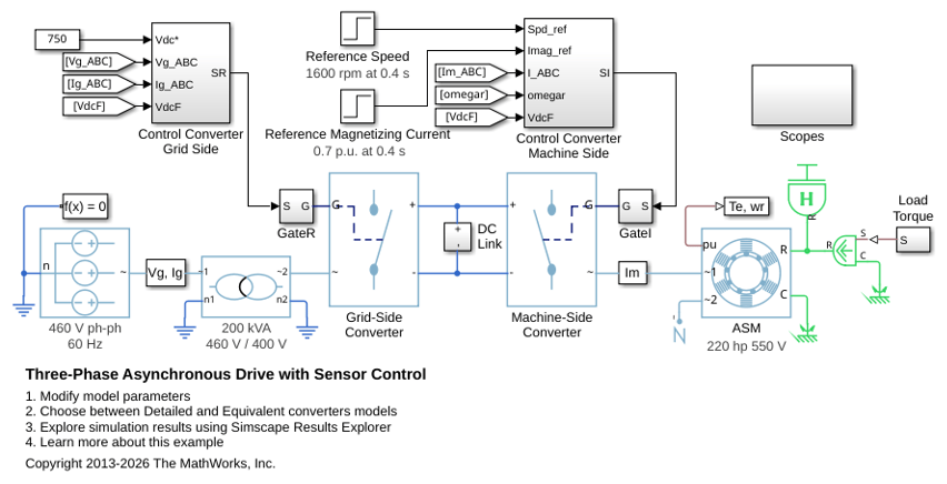 Accionamiento asíncrono trifásico con control de sensor