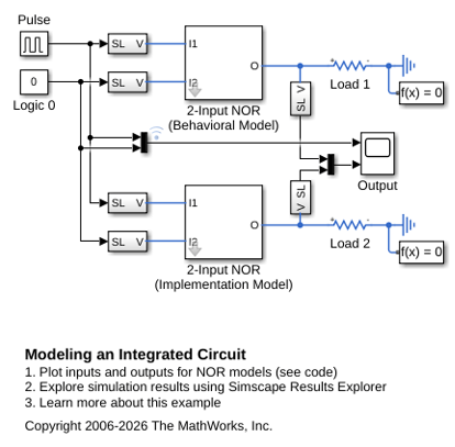 Modeling an Integrated Circuit