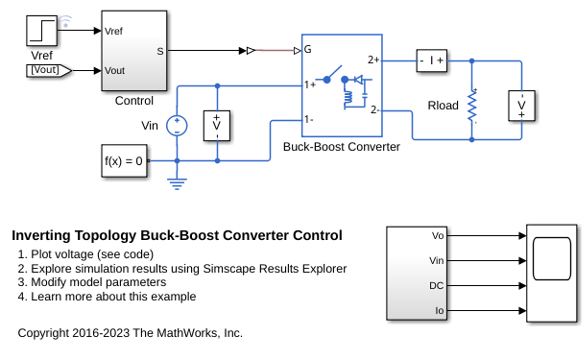 Inverting Topology Buck-Boost Converter Control