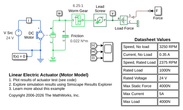 Linear Electric Actuator (Motor Model)