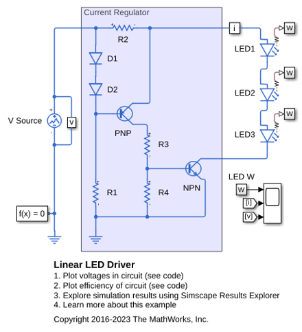 Linear LED Driver