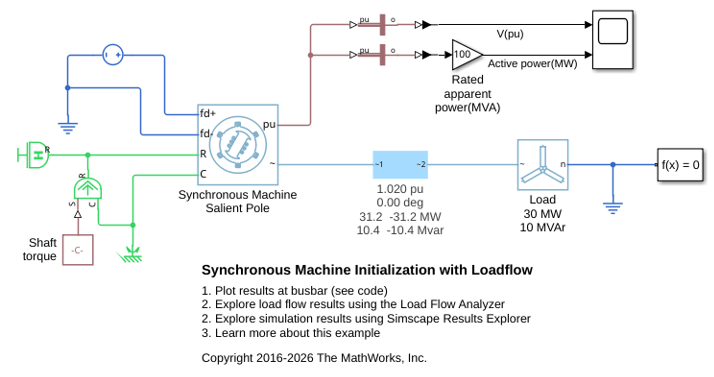 Synchronous Machine
                Initialization with Loadflow