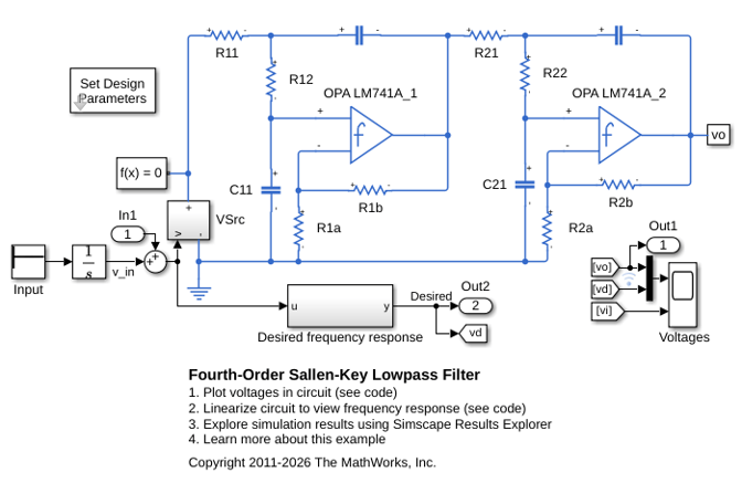 Fourth-Order Sallen-Key Lowpass Filter