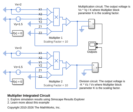 Multiplier Integrated Circuit