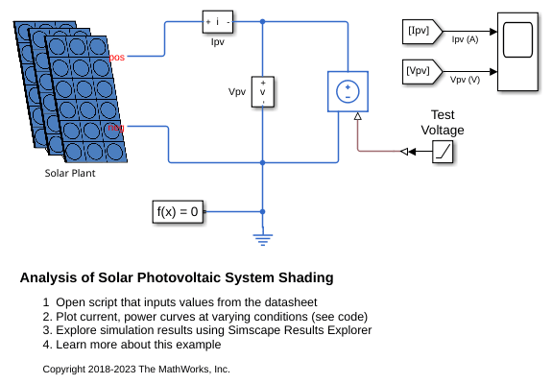 Analysis of Solar Photovoltaic System Shading