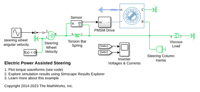 Electric Power Assisted Steering