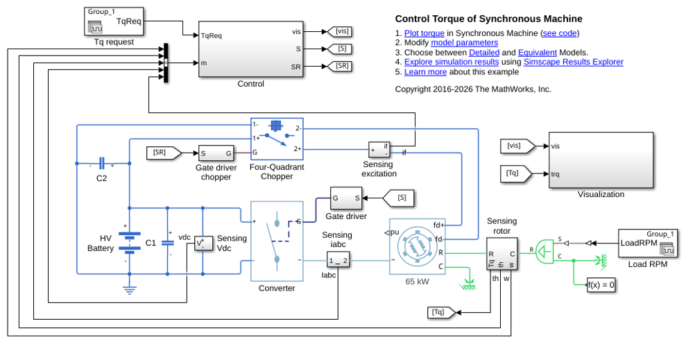 Control de par motor de SM