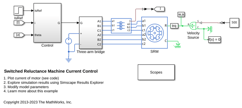 Switched Reluctance Machine Current Control