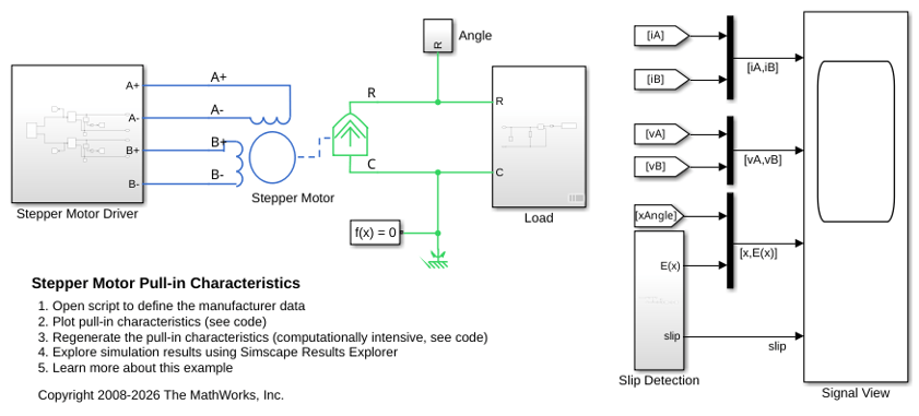 Stepper Motor Pull-in Characteristics