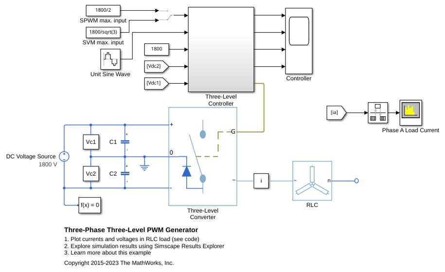 Three-Phase Three-Level PWM Generator