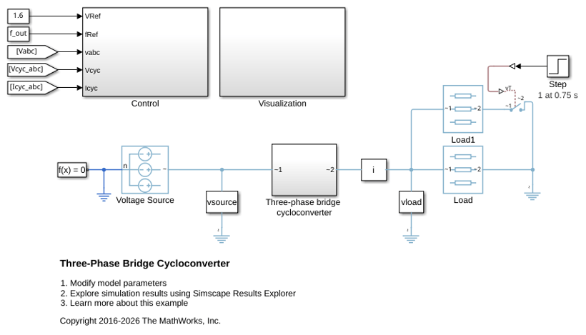 Three-Phase Bridge Cycloconverter