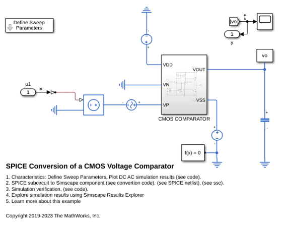 SPICE Conversion of a CMOS Voltage Comparator