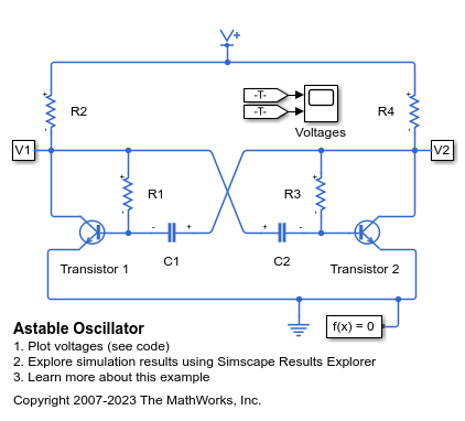 Astable Oscillator