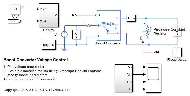 https://es.mathworks.com/help/examples/simscapeelectrical/win64/BoostVoltageControlExample_01.png