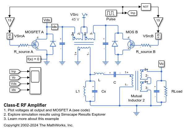 Class-E RF Amplifier