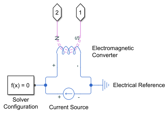 induction_hob_subsystem.PNG