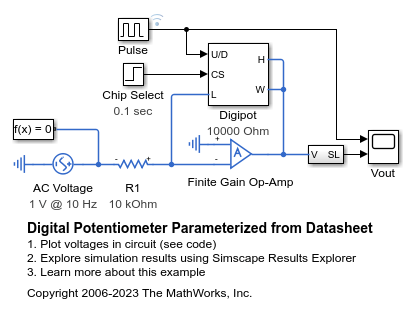 Digital Potentiometer Parameterized from Datasheet