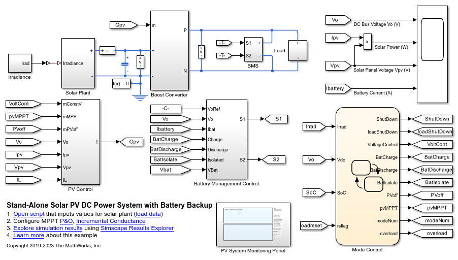 Stand-Alone Solar PV DC Power System with Battery Backup