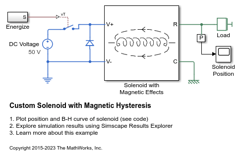 Custom Solenoid with Magnetic Hysteresis