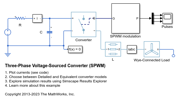 Three-Phase Voltage-Sourced Converter (SPWM)