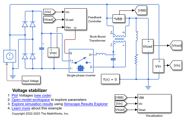 Power Converter Voltage Stabilizer