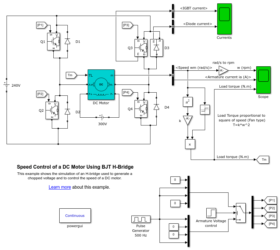 Speed Control of a DC Motor Using BJT H-Bridge