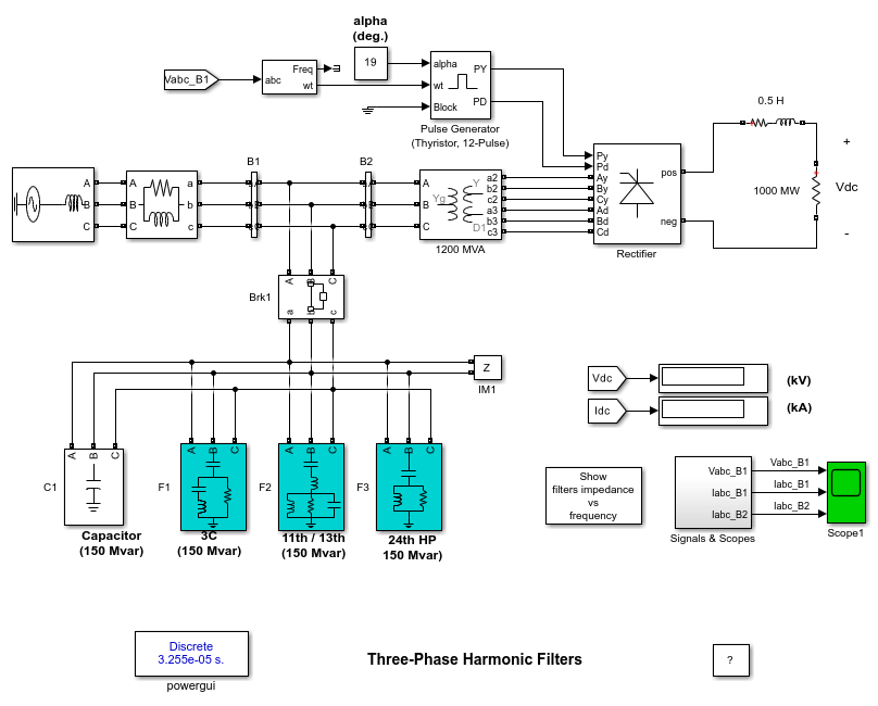 Three-Phase Harmonic Filters