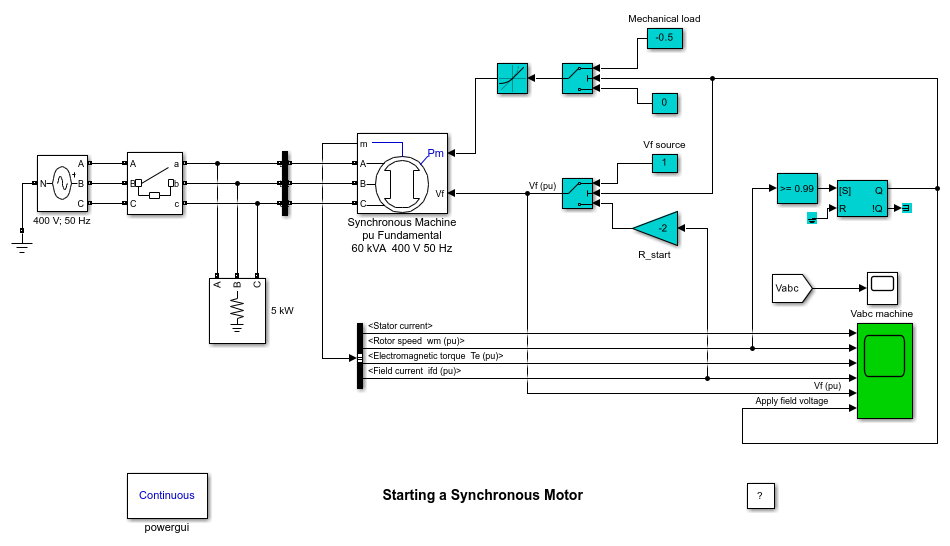 Starting a Synchronous Motor