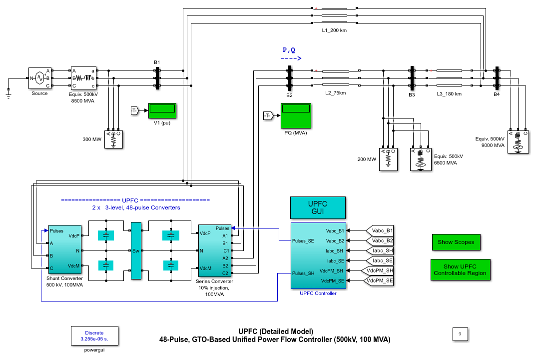 Unified Power Flow Controller (UPFC)