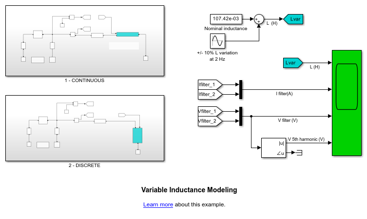 Variable Inductance Modeling