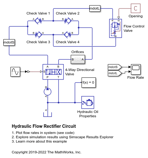 Hydraulic Flow Rectifier Circuit