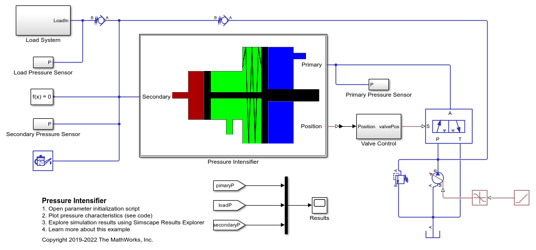 Pressure Intensifier